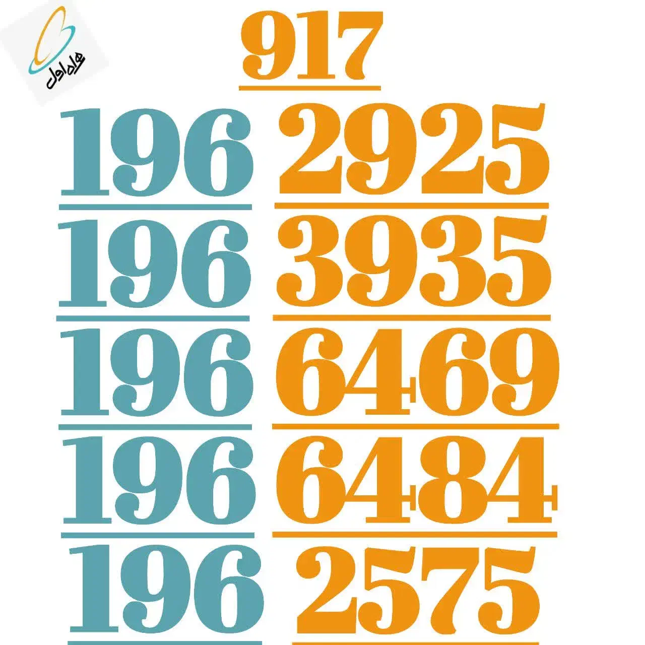 917.196.2949|سیم‌کارت|شیراز, معالی‌آباد|دیوار