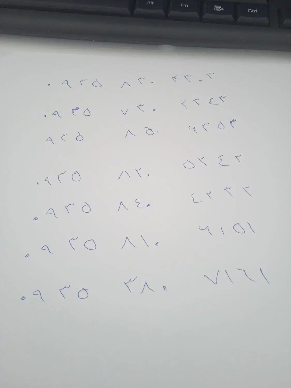 سیم‌کارت 0935|سیم‌کارت|گلبهار, شهر جدید گلبهار|دیوار