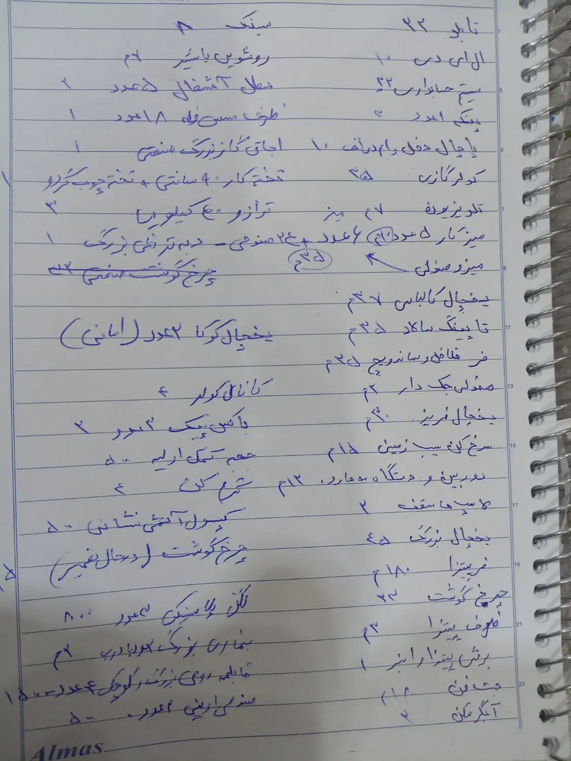 واگذاری فوری پیتزا ساندویچ وفلافل|فروشگاه و مغازه|مشهد, توس (بلوار توس)|دیوار