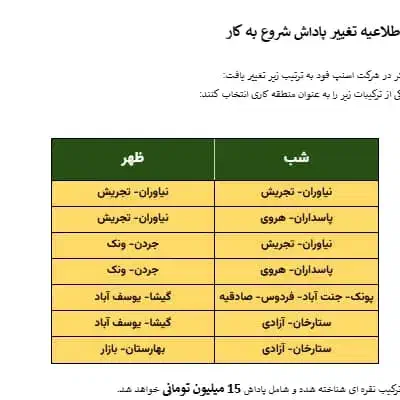 پیک موتوری باماهی ۷۲ میلیون تومن تضمینی هشت ساعت|استخدام حمل و نقل|تهران, تجریش|دیوار