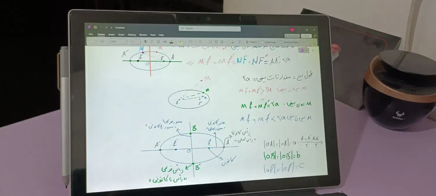 سرفیس پرو ۶|رایانه همراه|ورامین, ورامین|دیوار