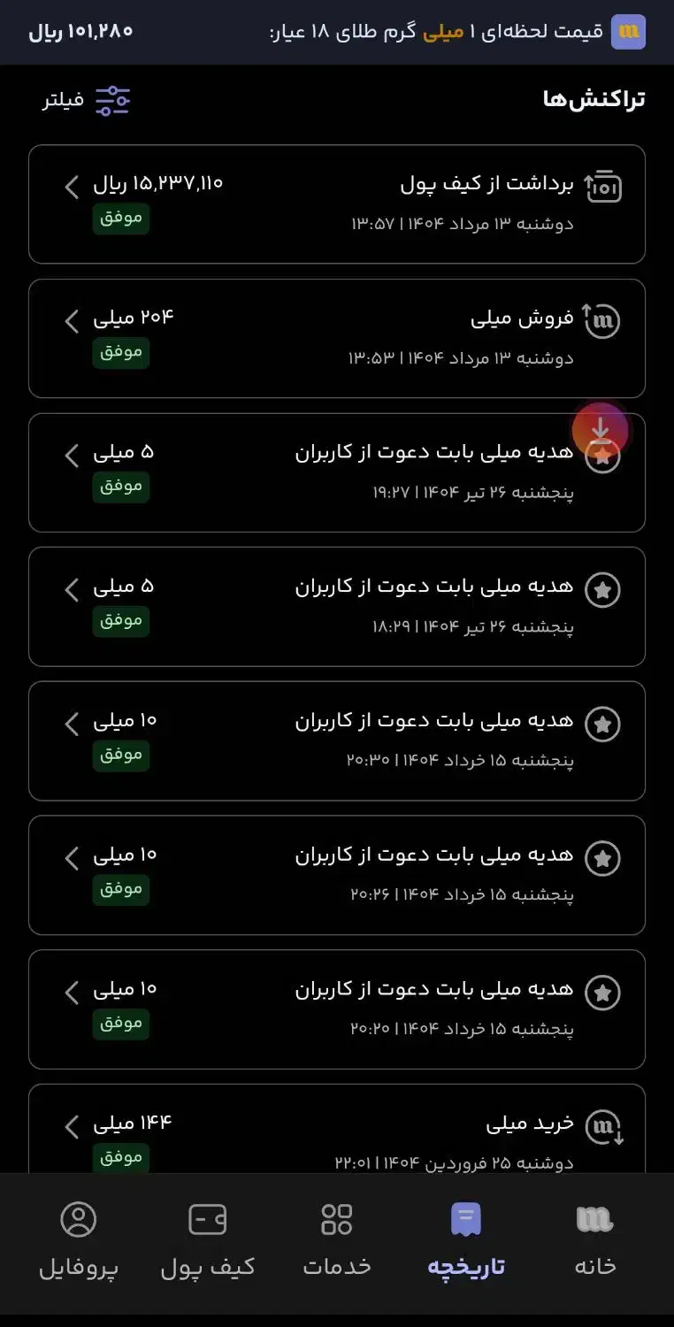 درامد با طلا|فعالیت داوطلبانه|تربت‌حیدریه, پایانه مسافربری تربت حیدریه|دیوار