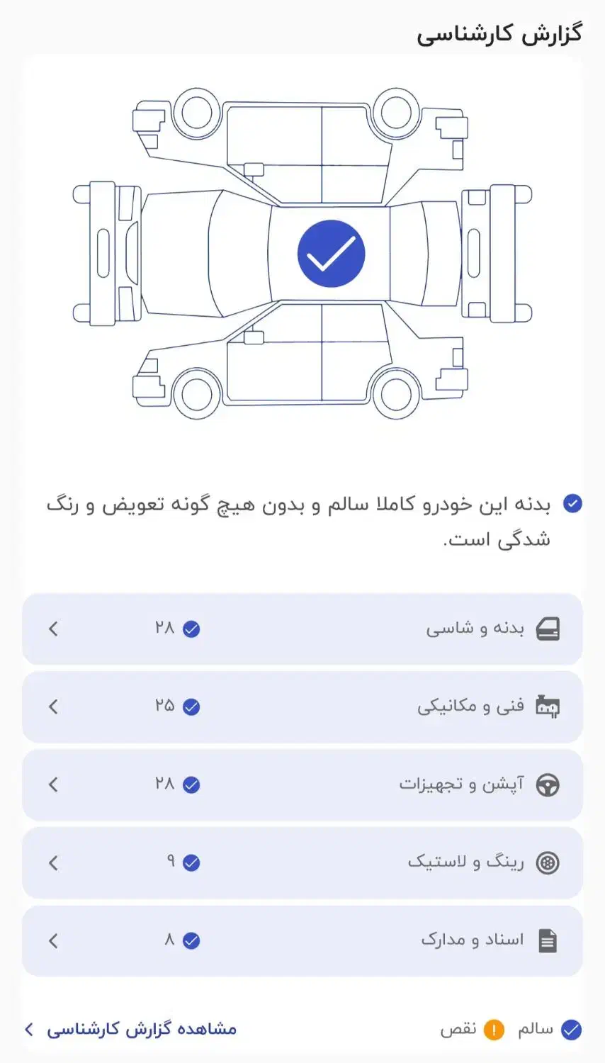 x22 pro mt (دنده)|خودرو سواری و وانت|سمنان, |دیوار