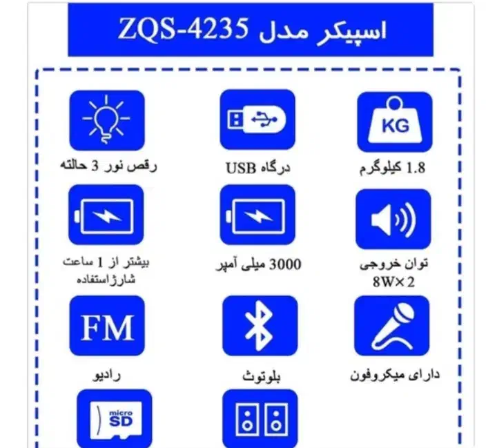 اسپیکر بلوتوثی قابل حمل|پخش‌کننده همراه|همدان, |دیوار