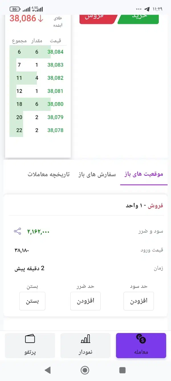 آموزش آنلاین ترید پیشرفته و کاملاً کاربردی|خدمات آموزشی|سنندج, |دیوار