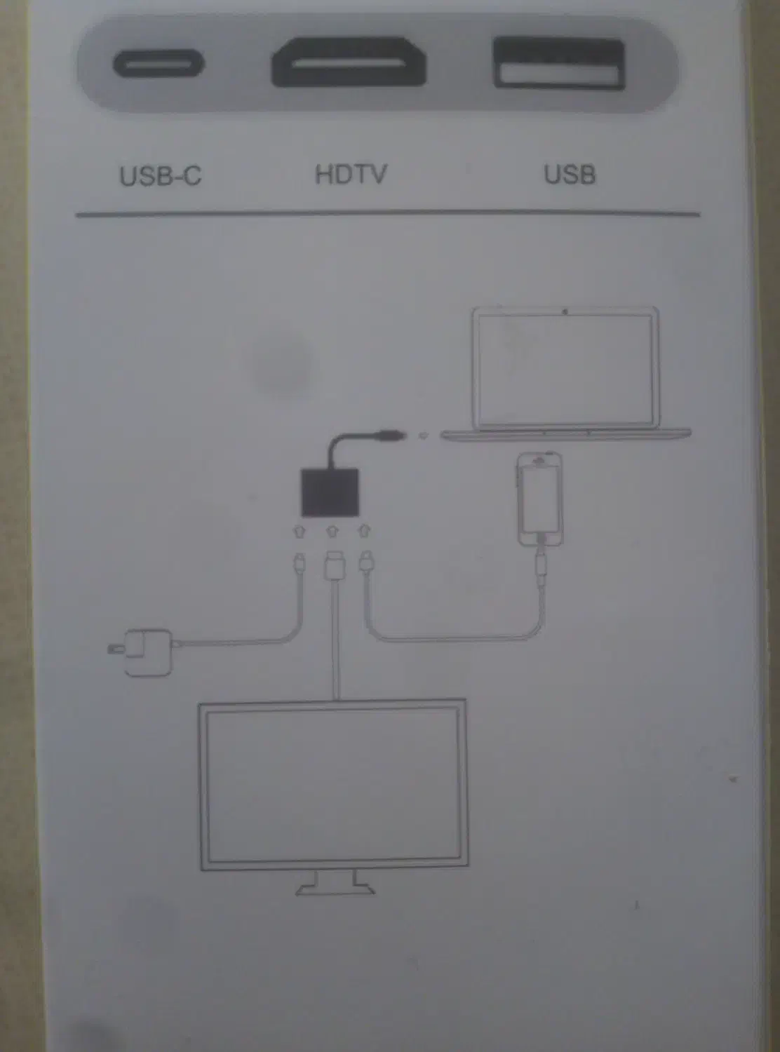 تبدیل Type-c به HDMI/USB 3.0|لوازم جانبی موبایل و تبلت|شیراز, ستارخان|دیوار