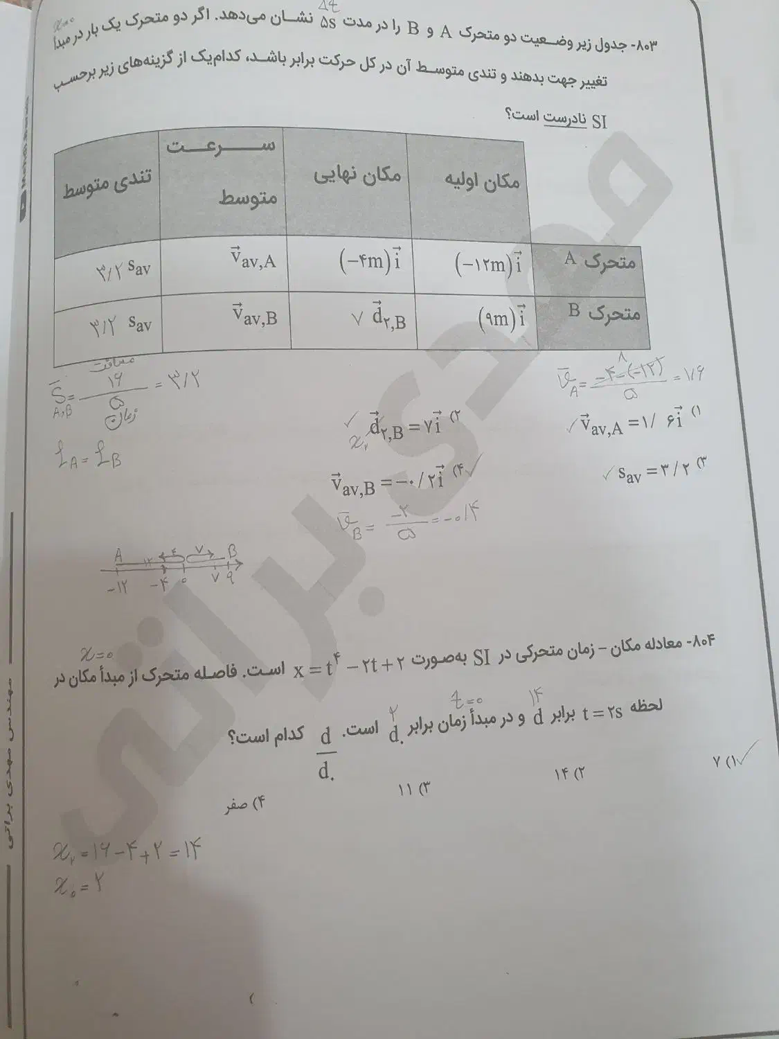آگهی فروش جزوه|کتاب و مجله آموزشی|بندرعباس, |دیوار