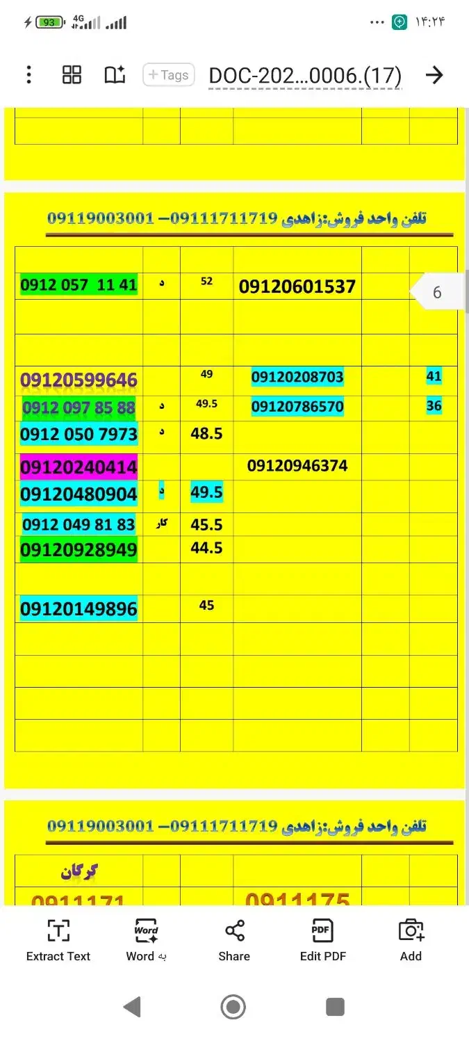 09111719673|سیم‌کارت|گرگان, |دیوار