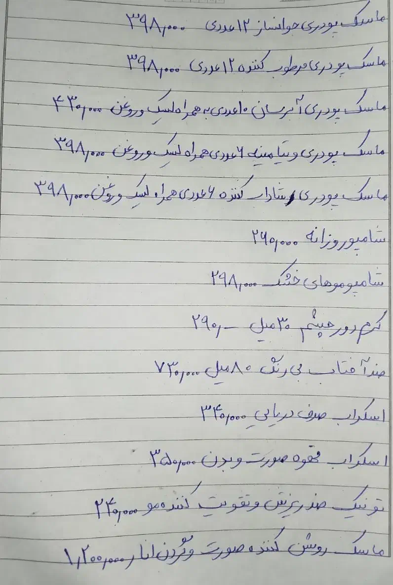 محصولات لدورا|آرایشی، بهداشتی، درمانی|خزل, |دیوار