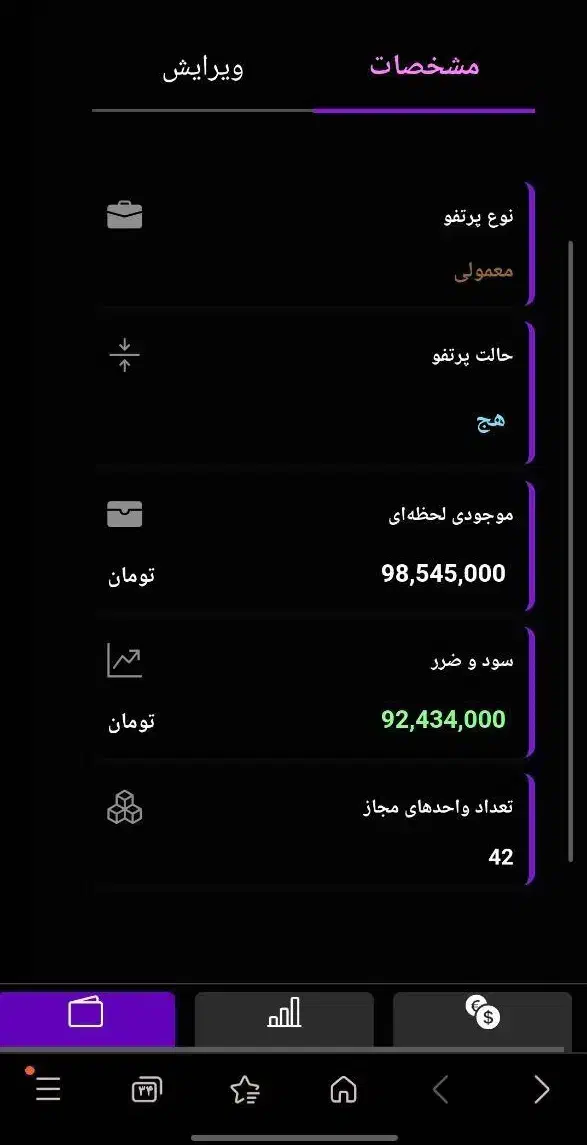 آموزش آنلاین و کاربردی ترید بازارهای مالی|خدمات آموزشی|همدان, |دیوار