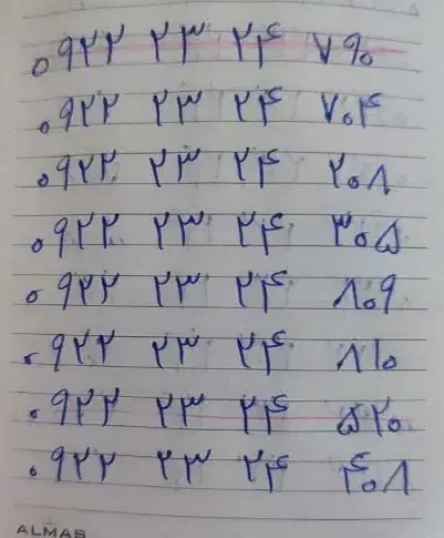 سیم کارت|سیم‌کارت|قم, سراجه (۱۵ خرداد)|دیوار