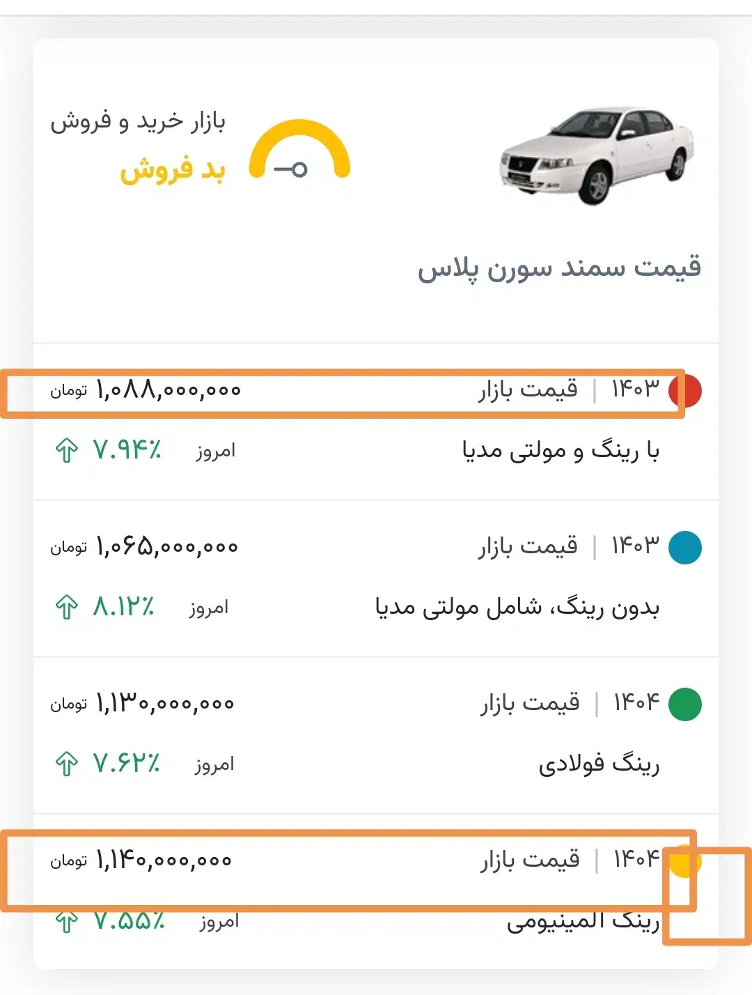 سورن پلاس EF7 فول1403|خودرو سواری و وانت|دزفول, |دیوار