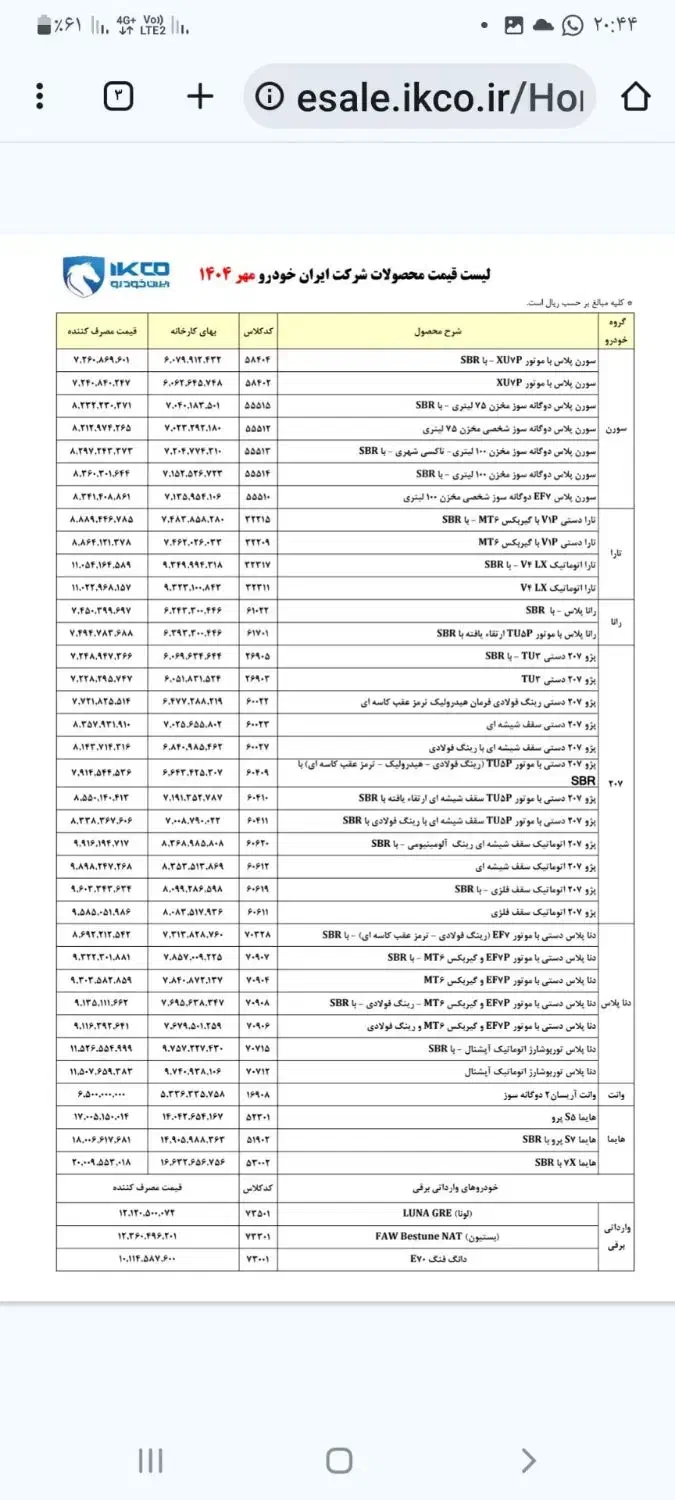 فروش حواله خودرو|خودرو سواری و وانت|بناب, |دیوار