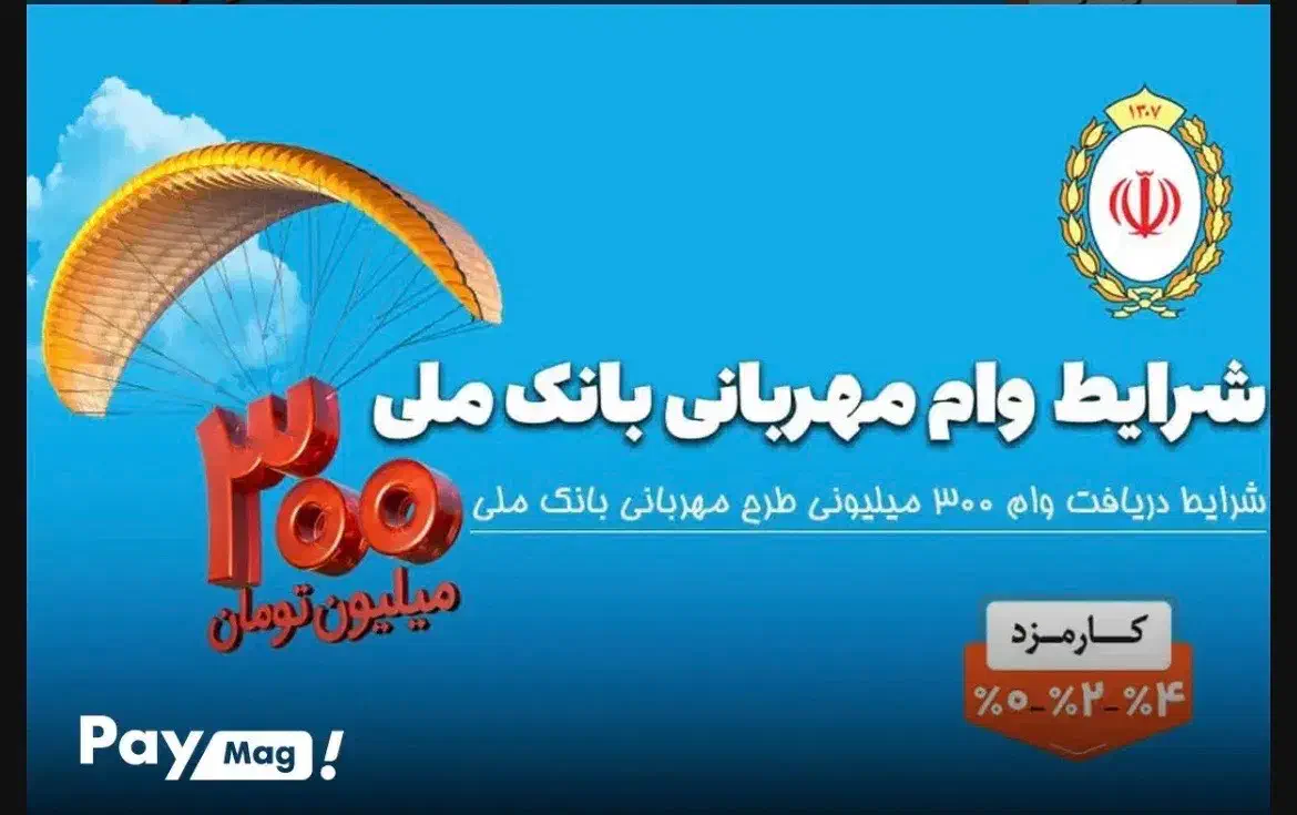 فروش امتیاز وام مهربانی|خدمات مالی، حسابداری، بیمه|طبس, |دیوار