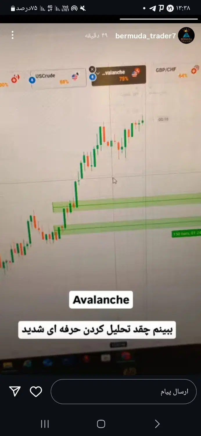 اموزش بازار های مالی فارکس ،پاکت اپشن ،بورس ایران|خدمات آموزشی|گلبهار, شهر جدید گلبهار|دیوار