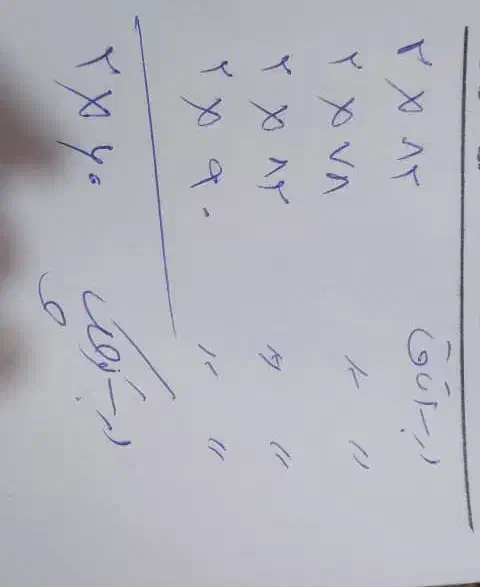 درب اتاق خواب|مصالح و تجهیزات ساختمان|اهواز, کوروش|دیوار