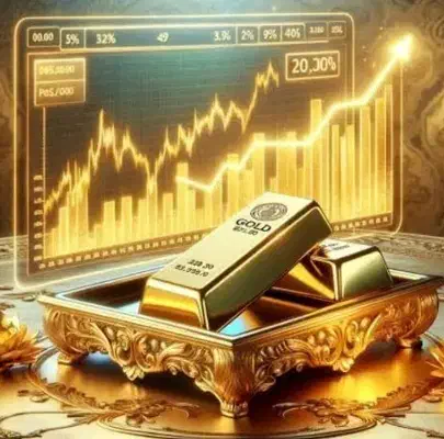 همکاری و همفکری ترید|استخدام رایانه و فناوری اطلاعات|اصفهان, درب کوشک|دیوار