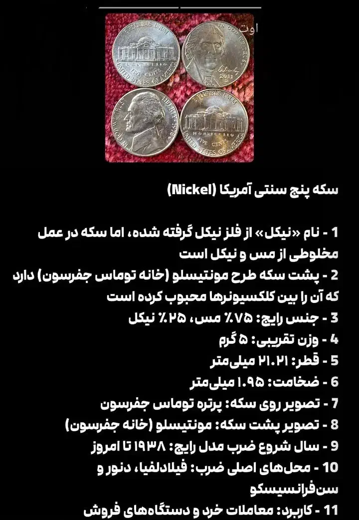 انواع سکه خارجی|کلکسیون سکه، تمبر، اسکناس|اندیشه, اندیشه فاز ۲|دیوار