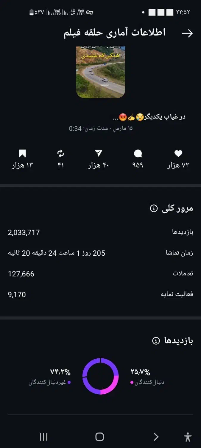 پیج اینستا گرام ۳۴ k|لوازم جانبی موبایل و تبلت|قم, علی آباد|دیوار