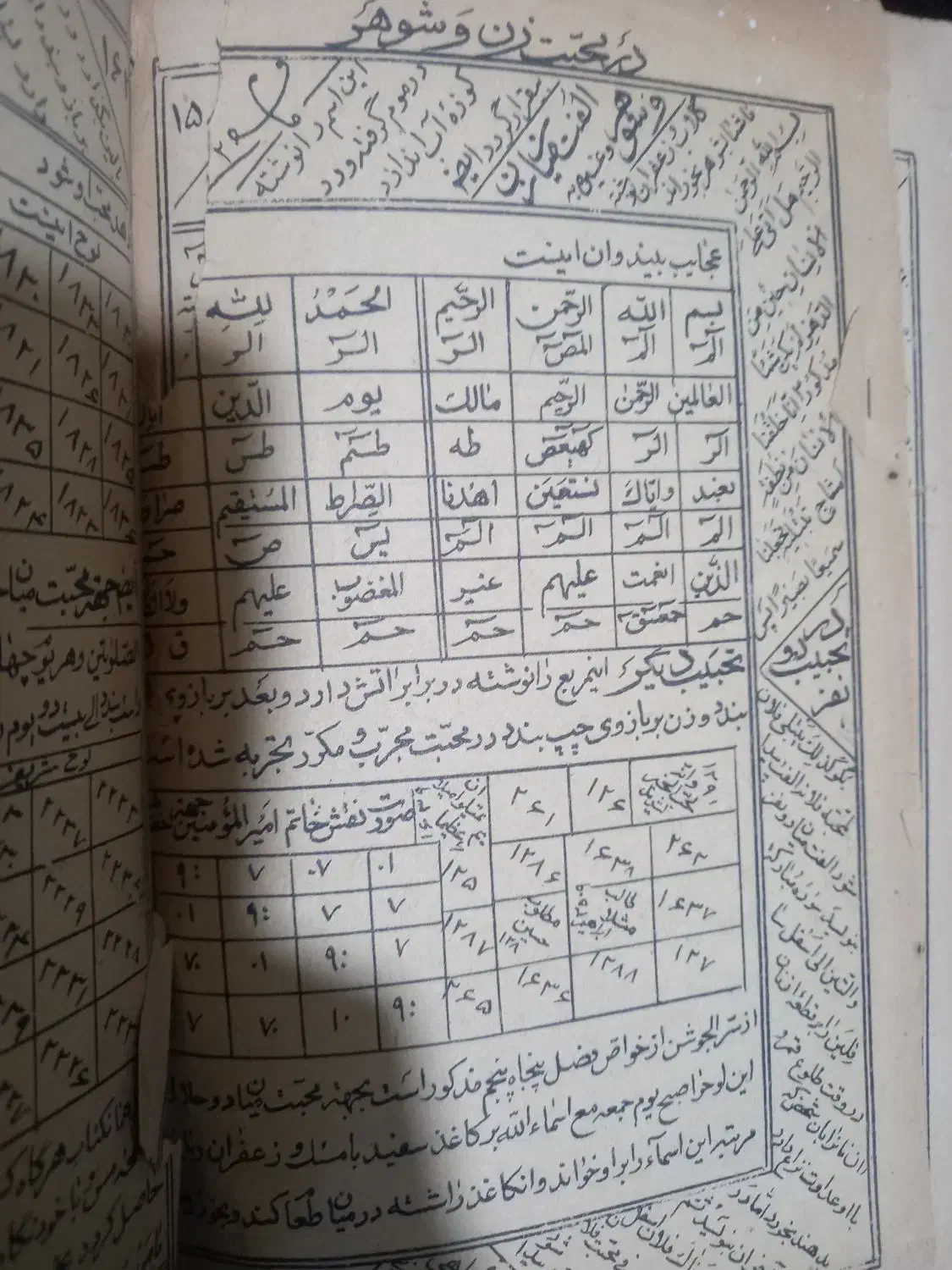 کتاب قدیمی دعا کهنه ونفیس|کتاب و مجله تاریخی|کرمانشاه, |دیوار