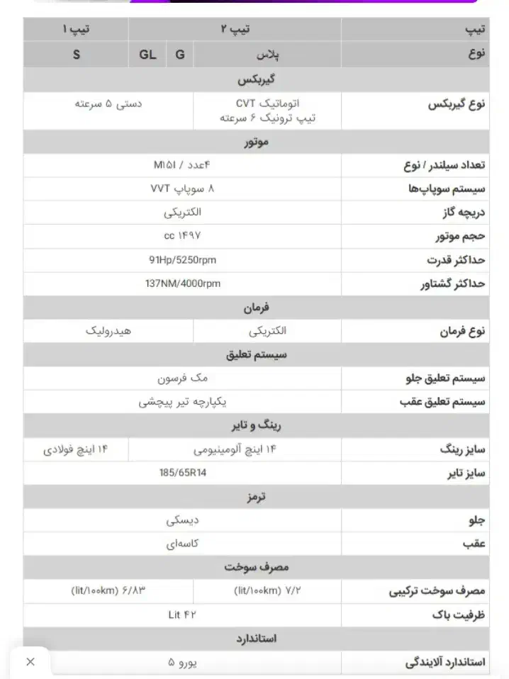 حواله خودرو اطلس s قیمت توافقی|خودرو سواری و وانت|خرمدره, |دیوار