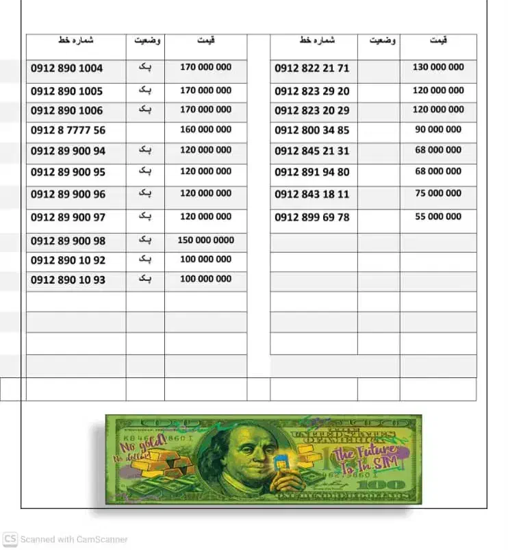 خرید و فروش سیم کارت رند ۹۱۲|سیم‌کارت|تهران, جهاد|دیوار