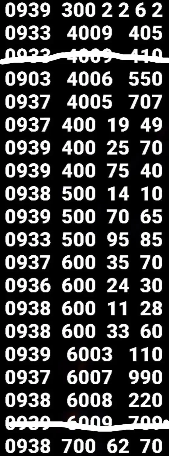 * نمایندگی خطوط رُند *|سیمکارت|تهران, آذری|دیوار