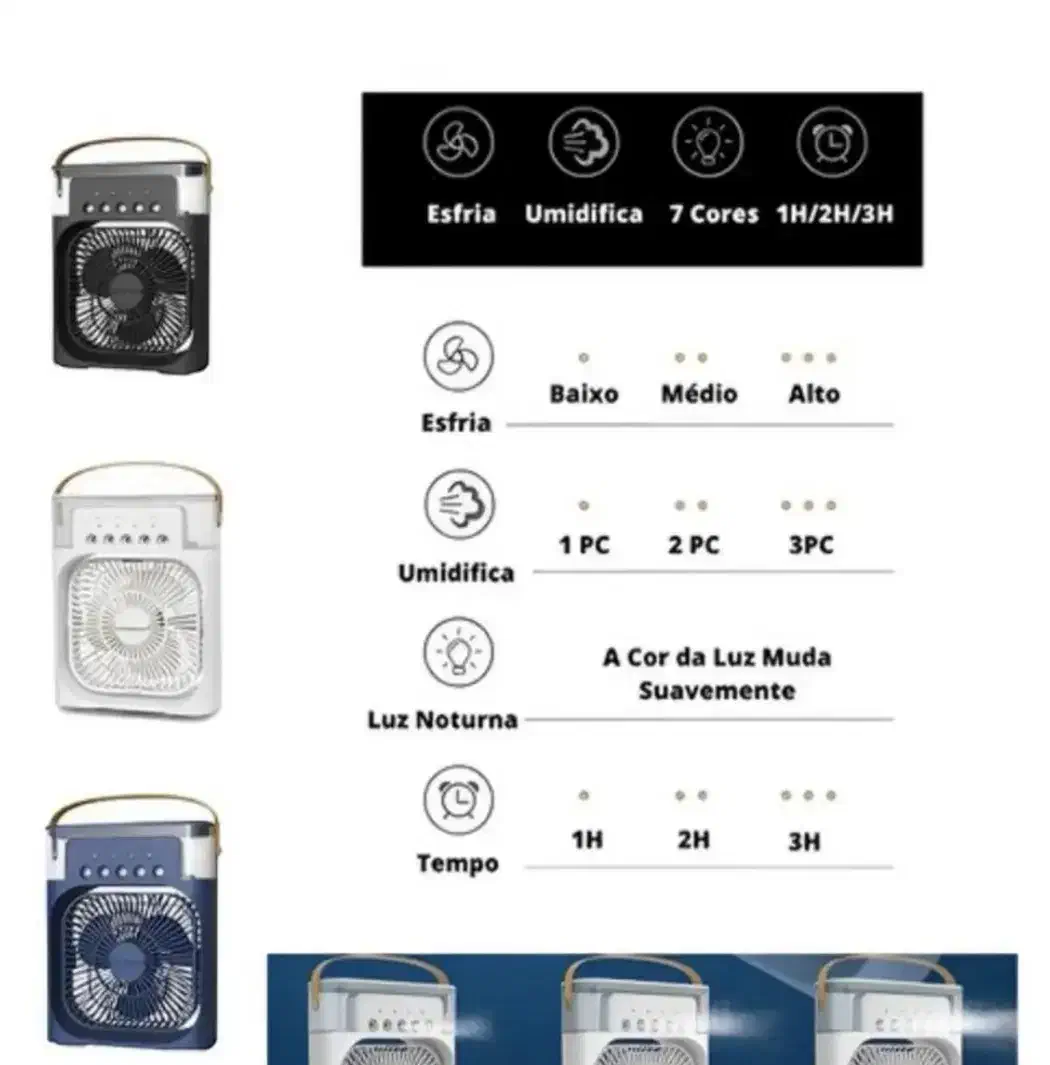 پنکه رومیزی|پنکه و تصفیهکنندهٔ هوا|تبریز, |دیوار