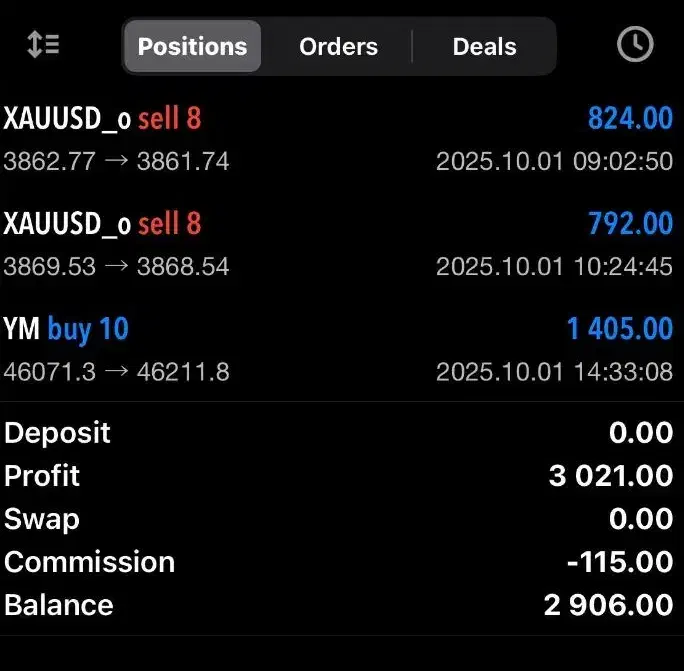 آموزش دوره پیشرفته فارکس و انس جهانی فقط۳میلیون|خدمات آموزشی|اراک, |دیوار