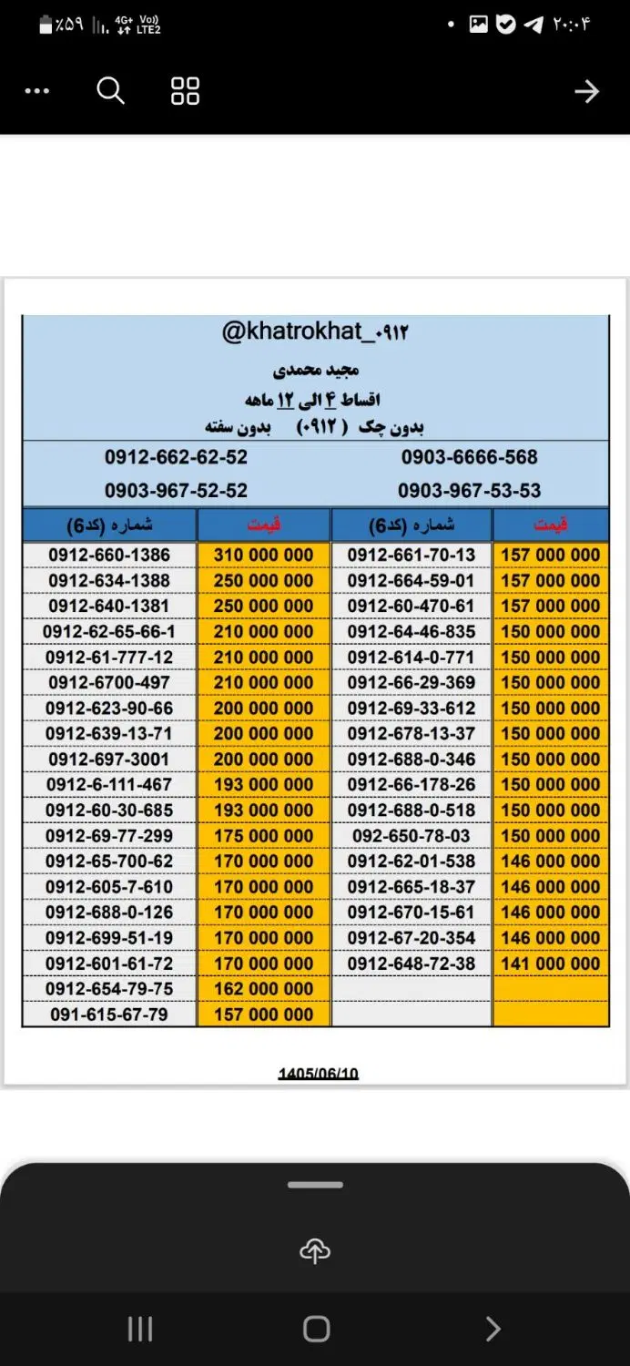 09122100583|سیم‌کارت|فردیس, فردیس|دیوار