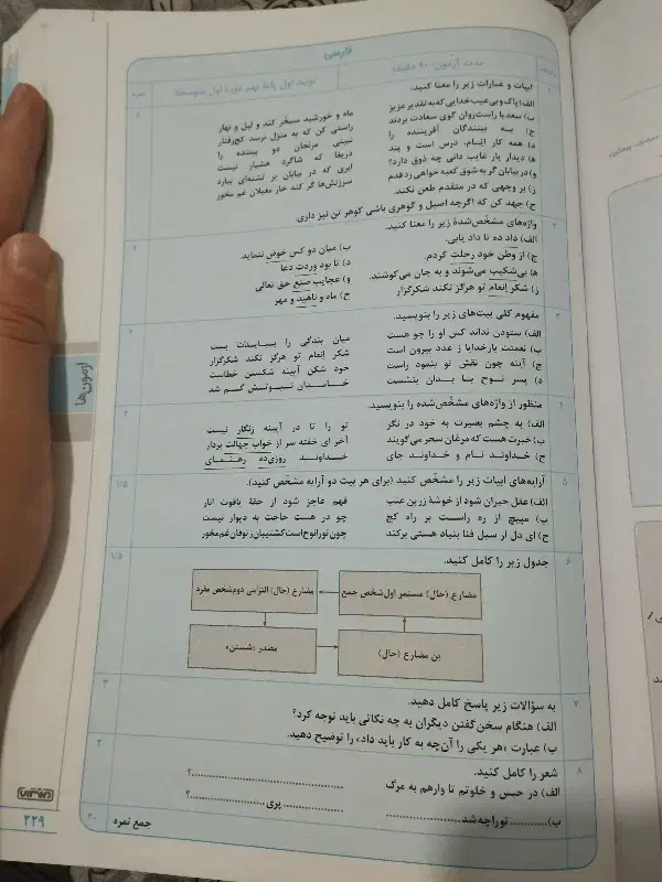 گام به گام نهم|کتاب و مجله آموزشی|شهریار, شهریار|دیوار