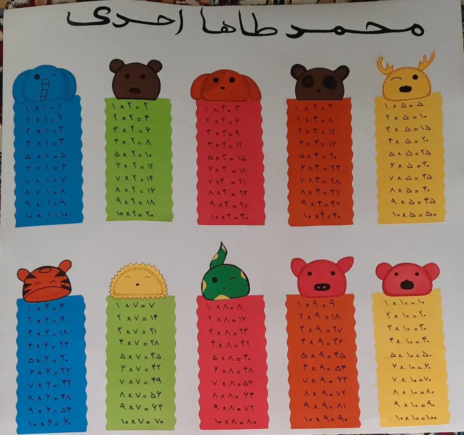 روزنامه دیواری|لوازم التحریر|کرمانشاه, |دیوار