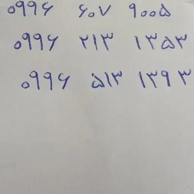 09965066007|سیم‌کارت|قم, انسجام|دیوار