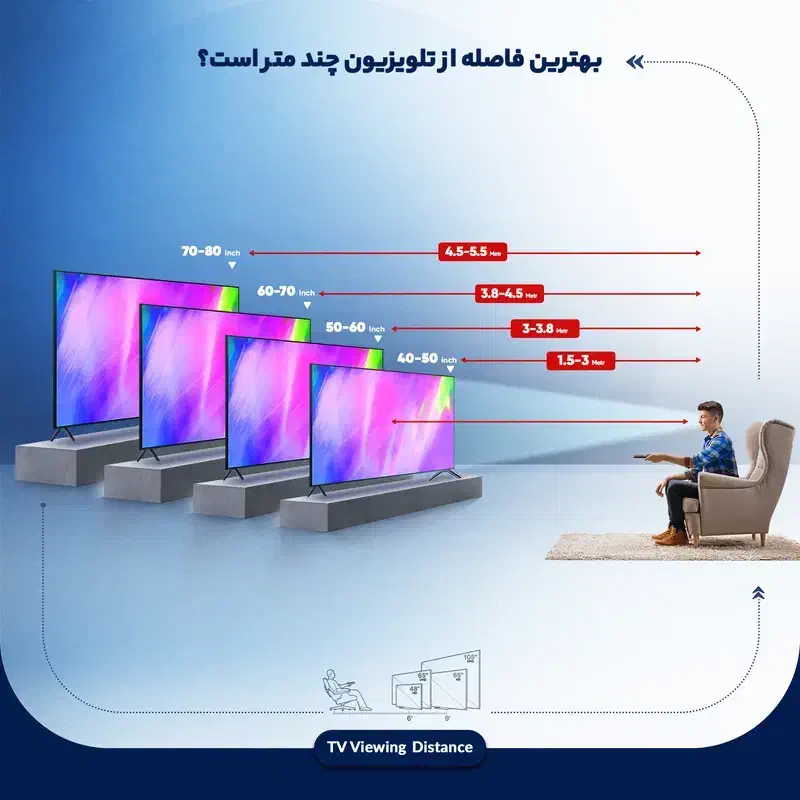 تلویزیون های نکسار 43و55و65اقساطی|تلویزیون و پروژکتور|تبریز, |دیوار
