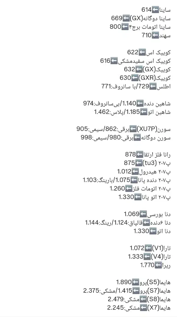 ۲۰۷ تیو تری|خودرو سواری و وانت|خواف, |دیوار