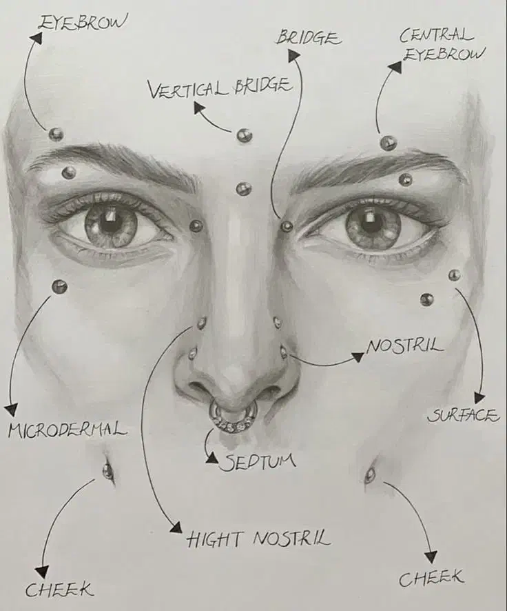 پیرسینگ پرسینگ|بدلیجات|تهران, نصرت|دیوار