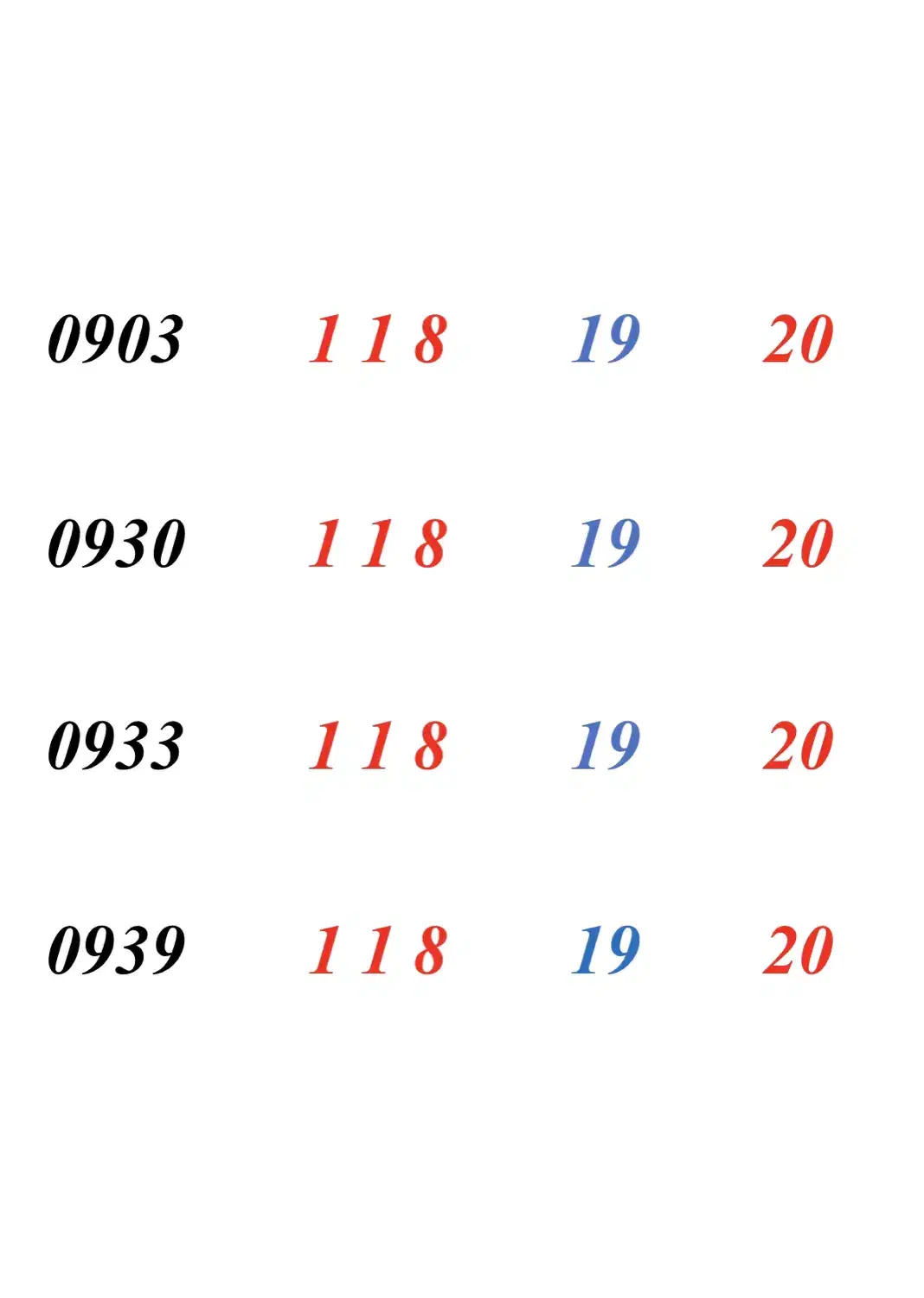 0930.118.19.20|سیمکارت|اصفهان, خواجو|دیوار