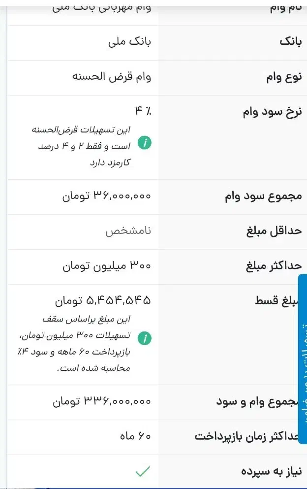 فروش وام مهربانی|کارت هدیه و تخفیف|دورود, |دیوار