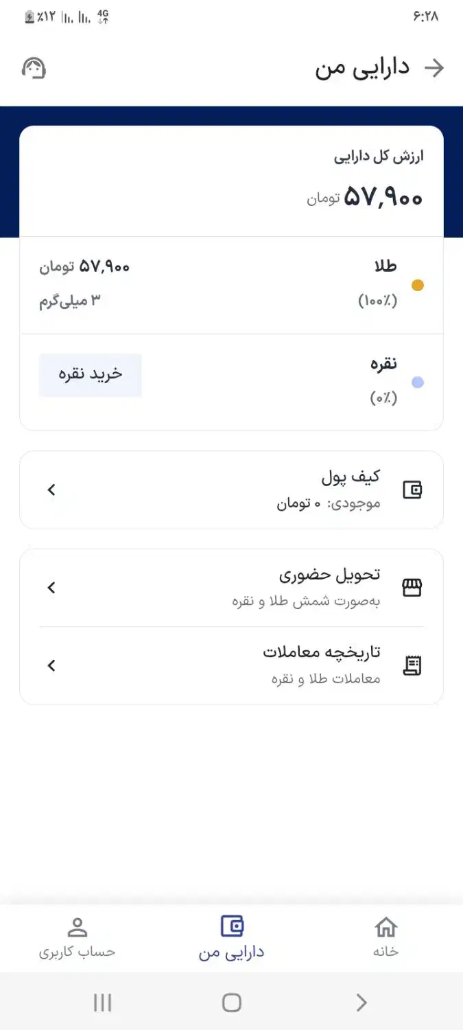 هدیه کد دعوت GCmspnXGK|کارت هدیه و تخفیف|شوشتر, |دیوار