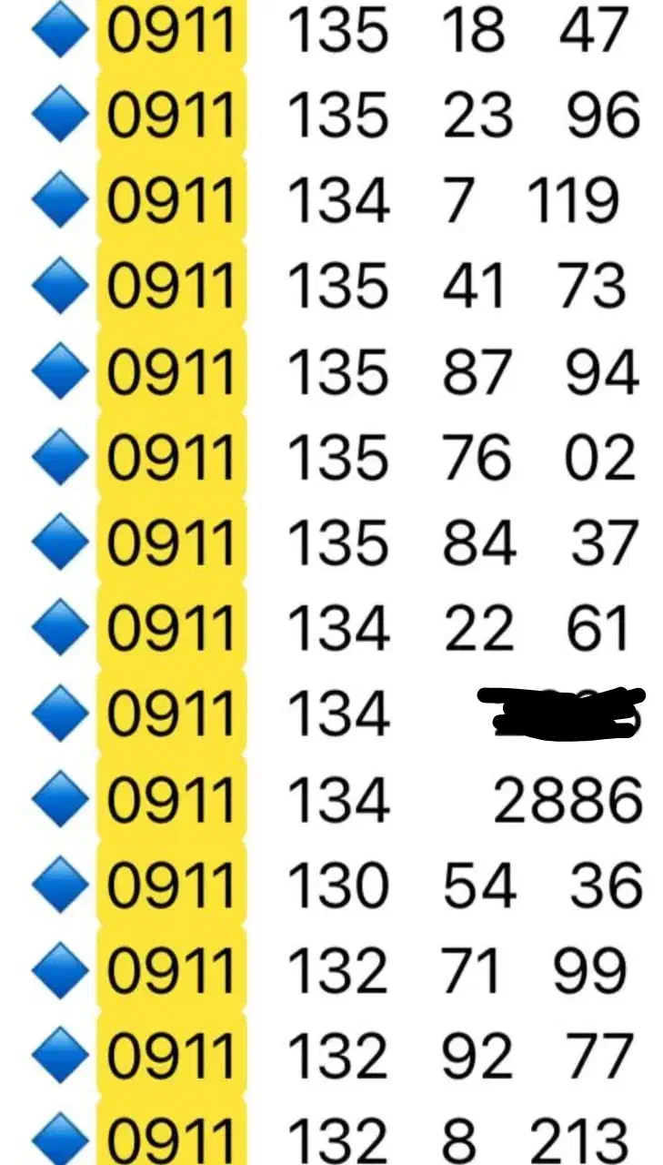 0911.139.1040|سیم‌کارت|رشت, استادسرا|دیوار