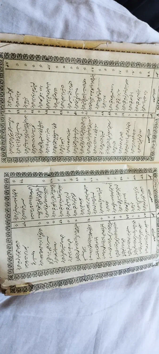 کتوبه دعاا|کتاب و مجله مذهبی|اصفهان, شهرک امام زمان|دیوار