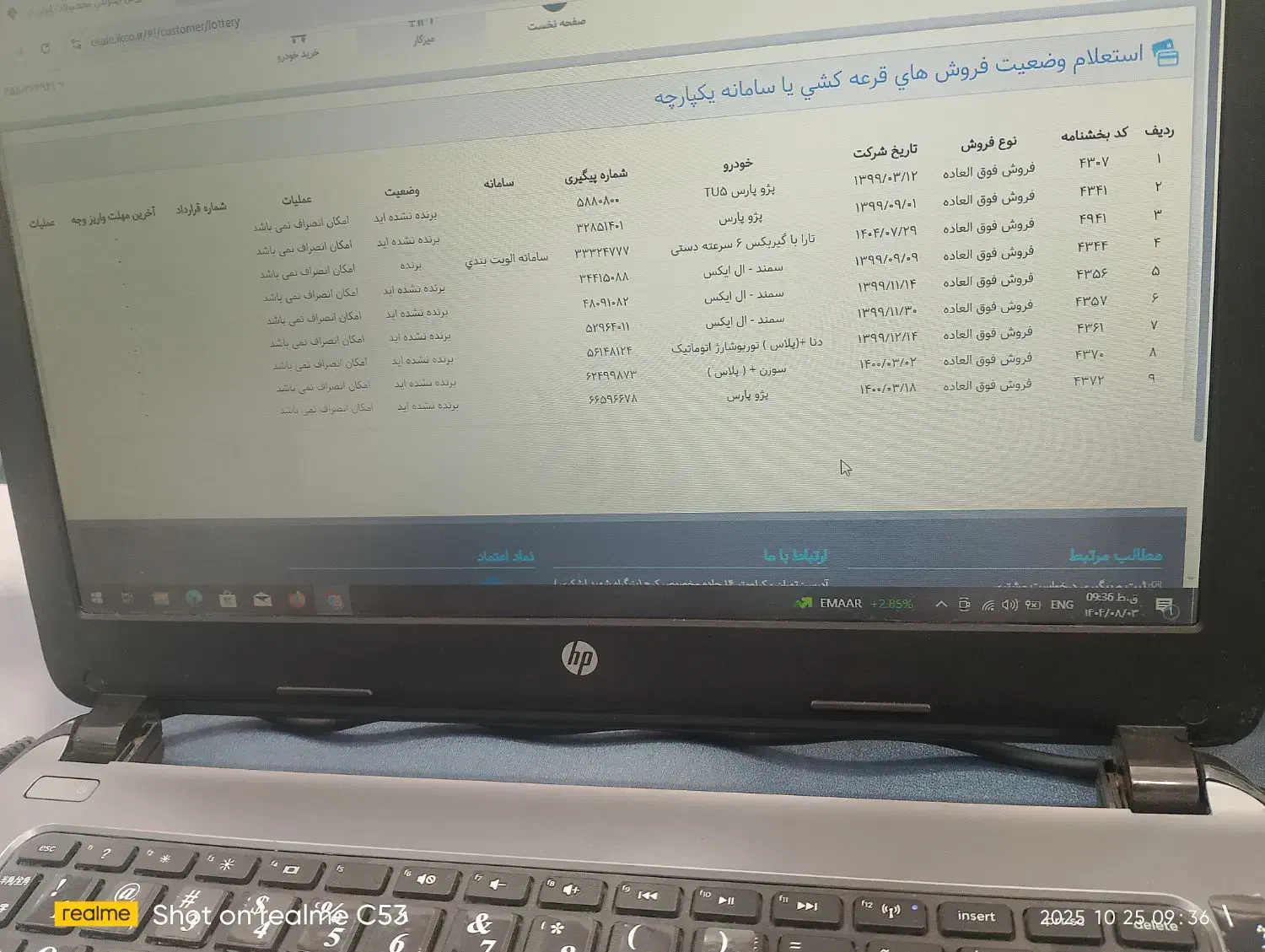 حواله تارا.فروش فوری با قیمت قدیم|خودرو سواری و وانت|ایرانشهر, |دیوار