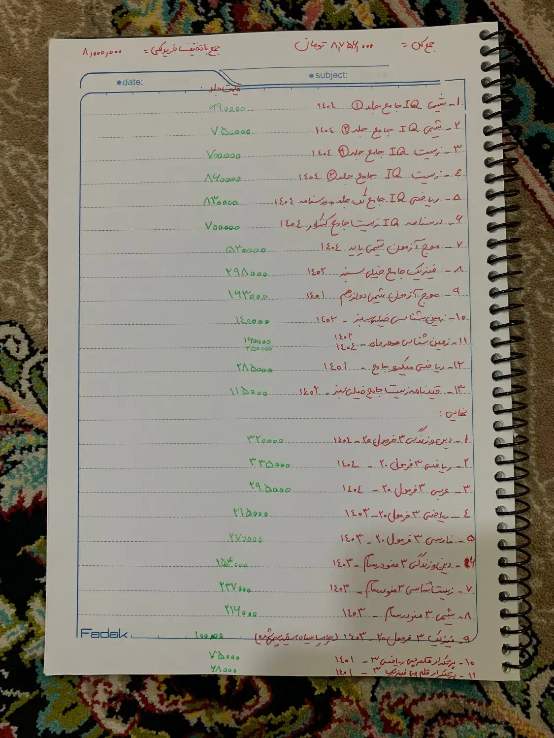 کتاب های مخصوص کنکور تجربی و امتحانات نهایی|کتاب و مجله آموزشی|قم, شهر قائم|دیوار