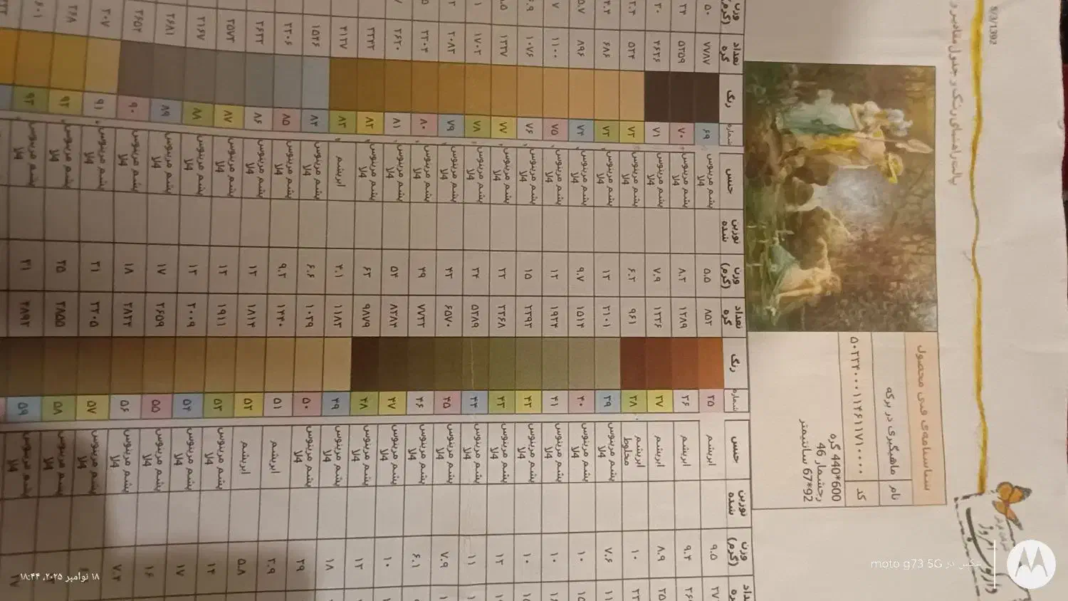 دوعدد نخ ونقشه ماهیگیری در برکه و پاسورباز|تابلو فرش|کرمانشاه, |دیوار