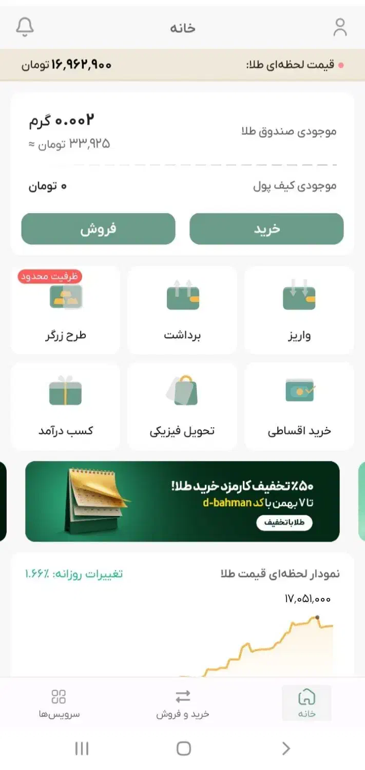 ملی گلد|کارت هدیه و تخفیف|بروجن, |دیوار