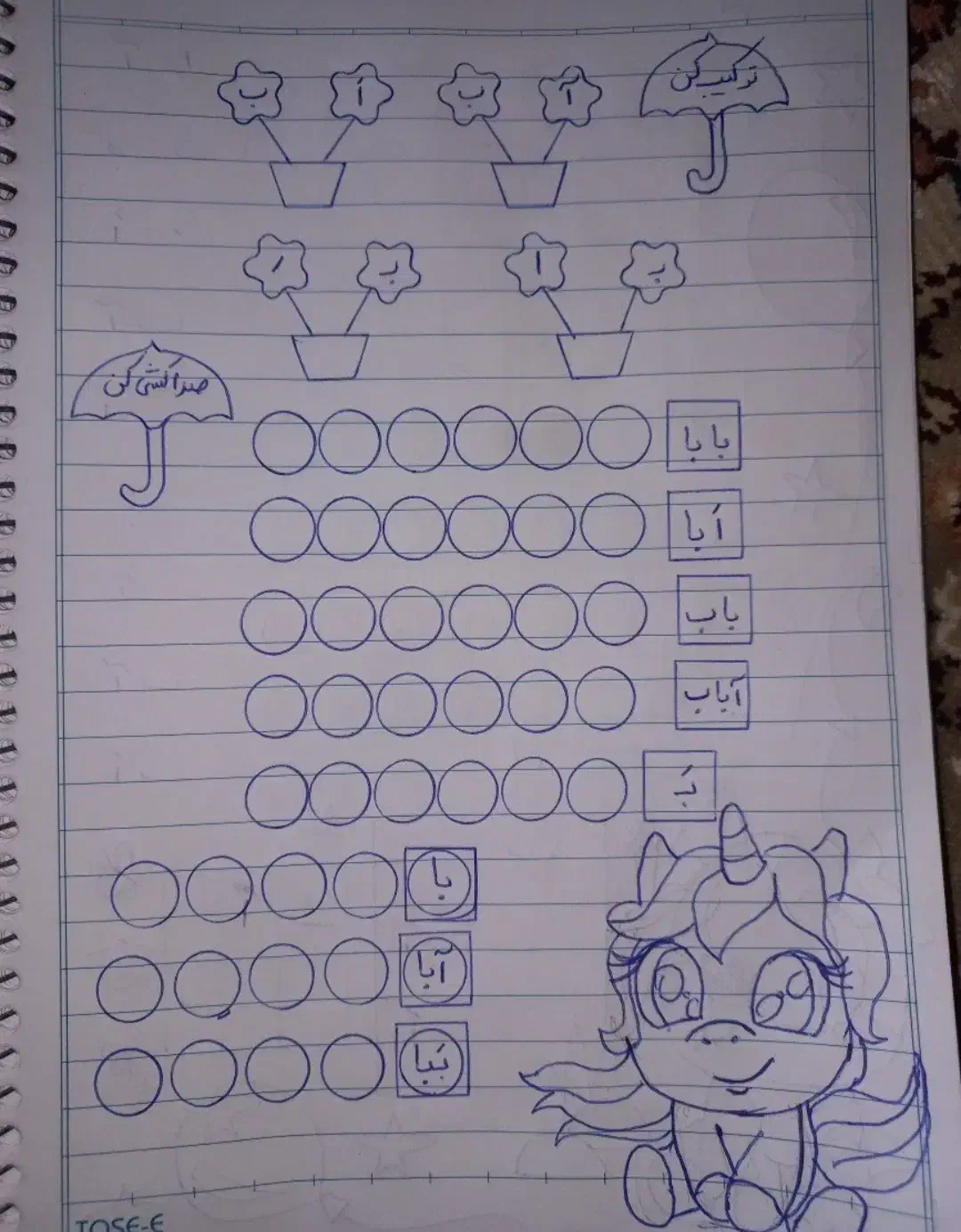 تدریس خصوصی|خدمات آموزشی|قائمشهر, |دیوار