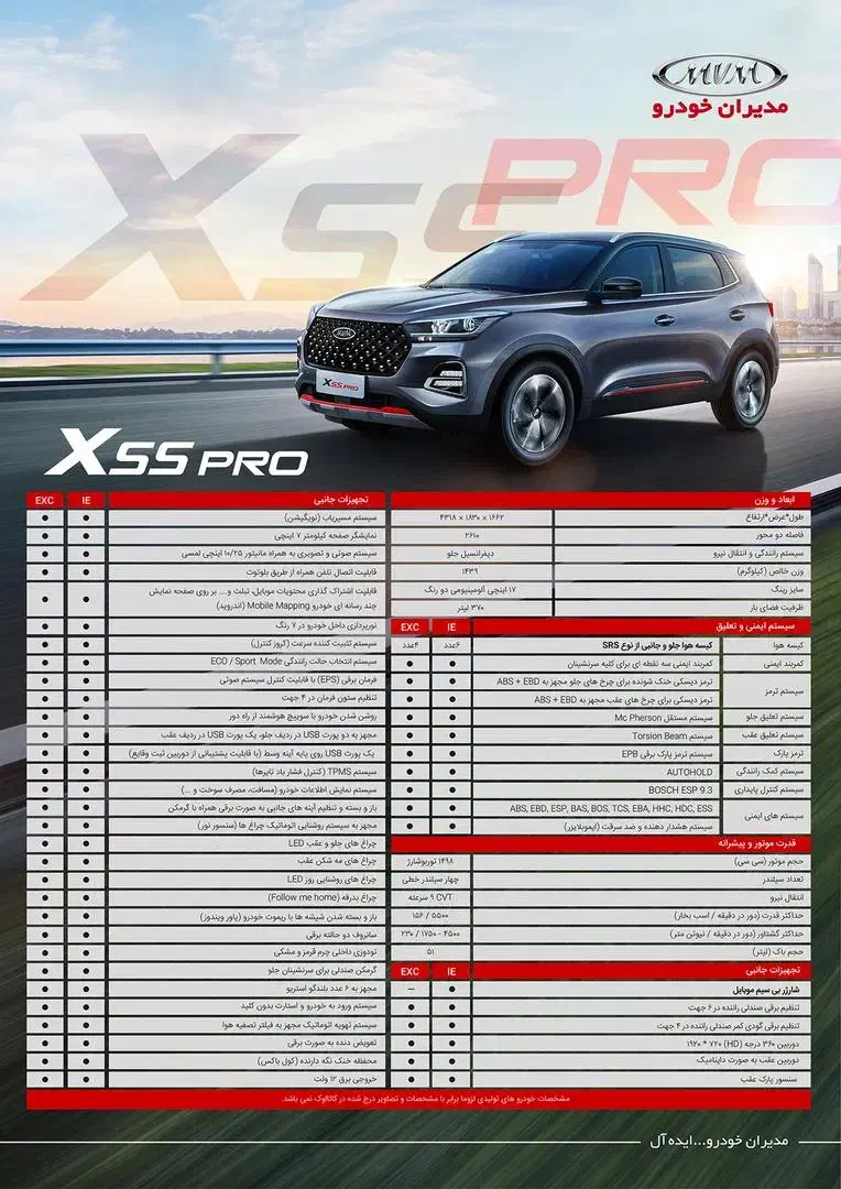 ام‌وی‌ام X55 Pro IE اسپرت، مدل ۱۴۰۴|خودرو سواری و وانت|زنجان, |دیوار