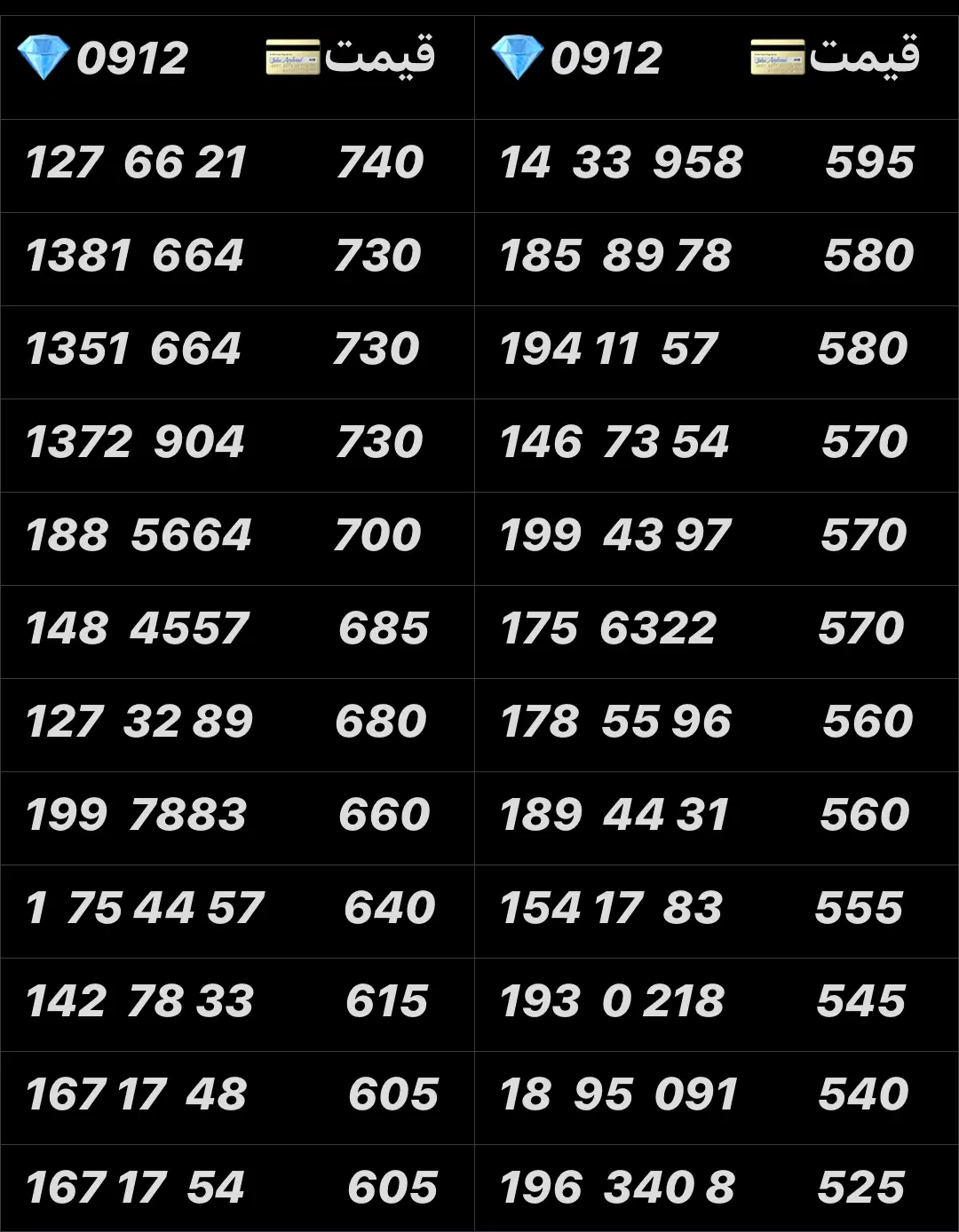 0912.41.41.867|سیم‌کارت|تهران, نازی‌آباد|دیوار