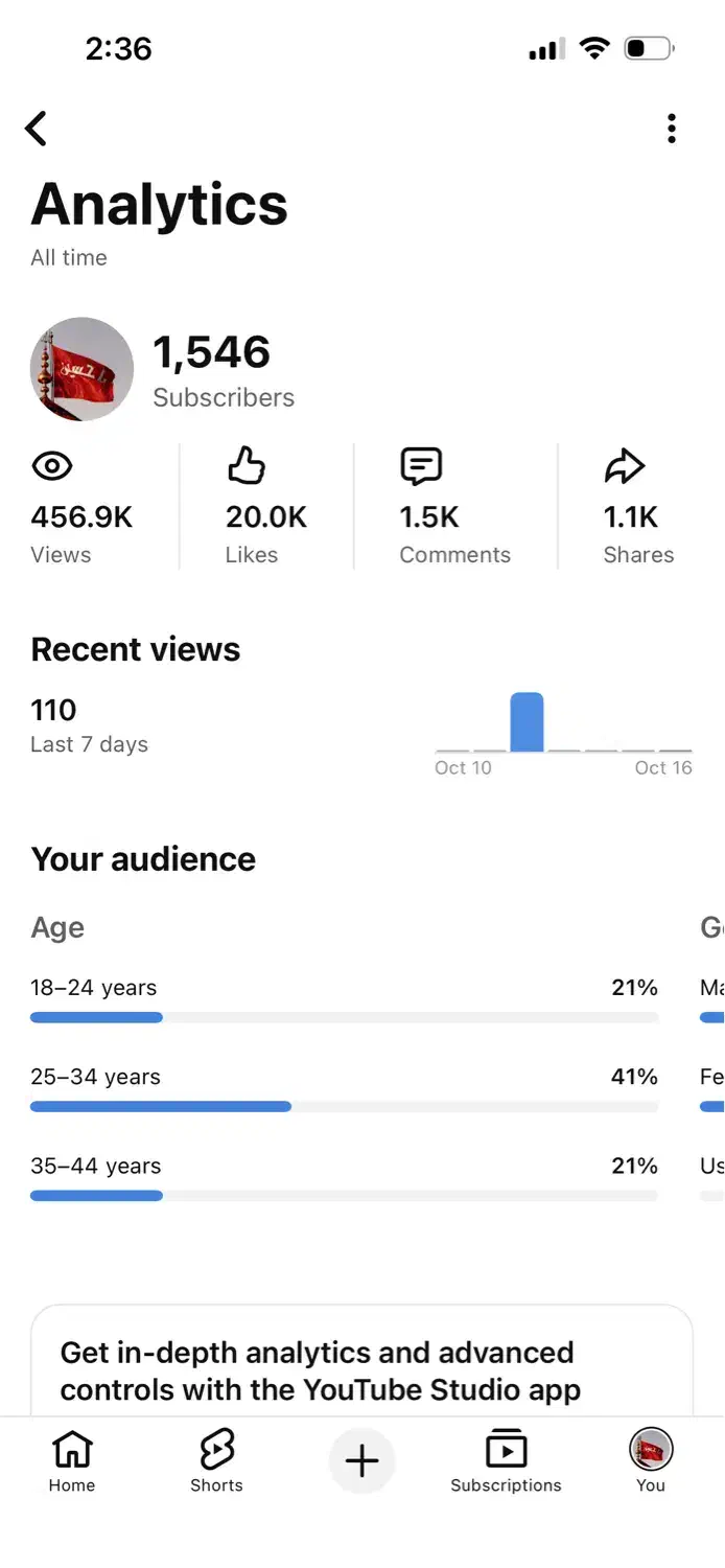چنل یوتوب|لوازم جانبی موبایل و تبلت|تهران, کوثر|دیوار