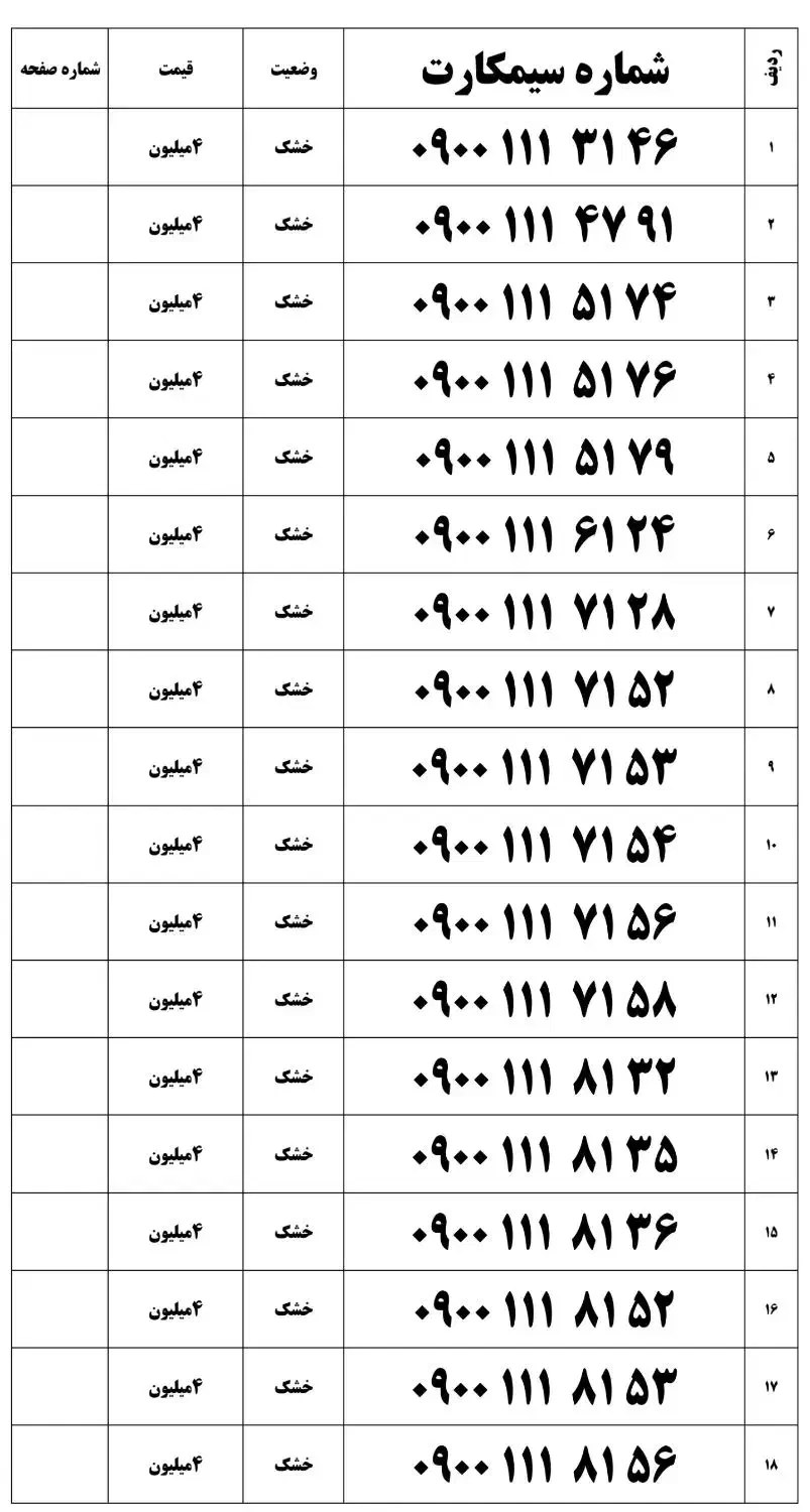 0900111|سیم‌کارت|همدان, |دیوار